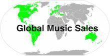 Global Music Sales