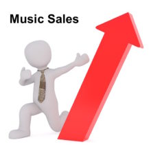 Music sales growth