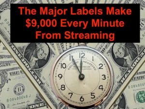 $9000 every minute from the Music 3.0 blog
