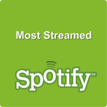 Spotify most streamed