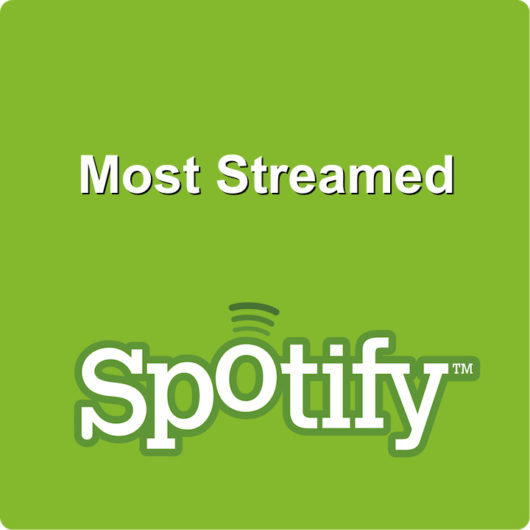 what is the most streamed song on spotify ever