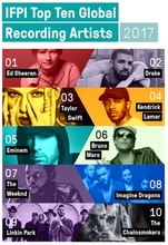Top 10 artists 2017 on the Music 3.0 blog