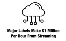 Major label streaming revenue