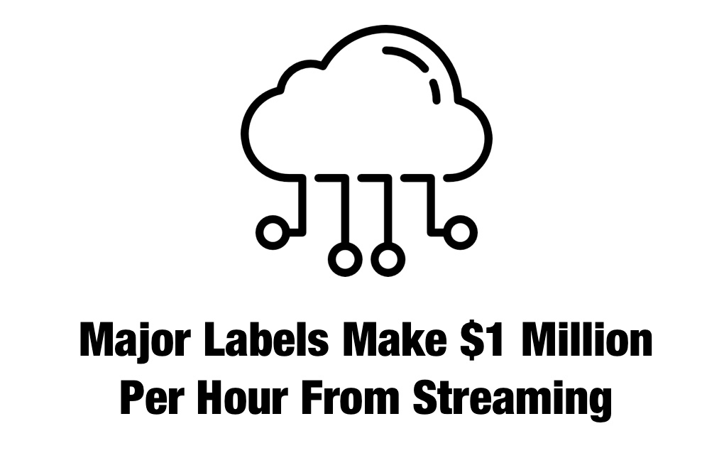 Major label streaming revenue