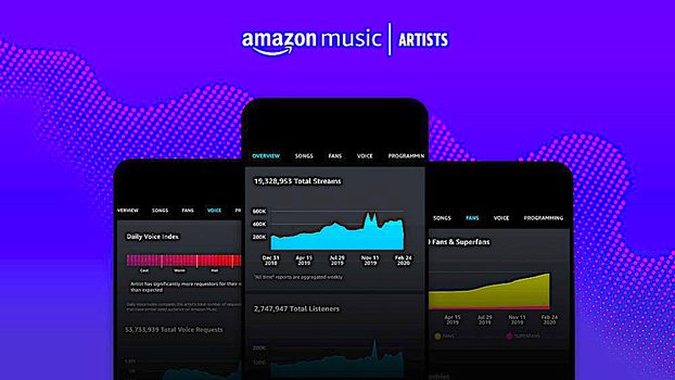 amazon music for artists app amazon music for artists app