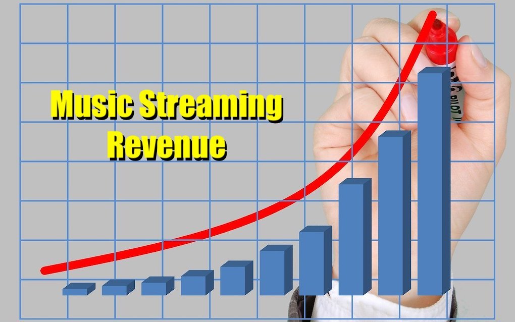 Music Streaming Revenue image