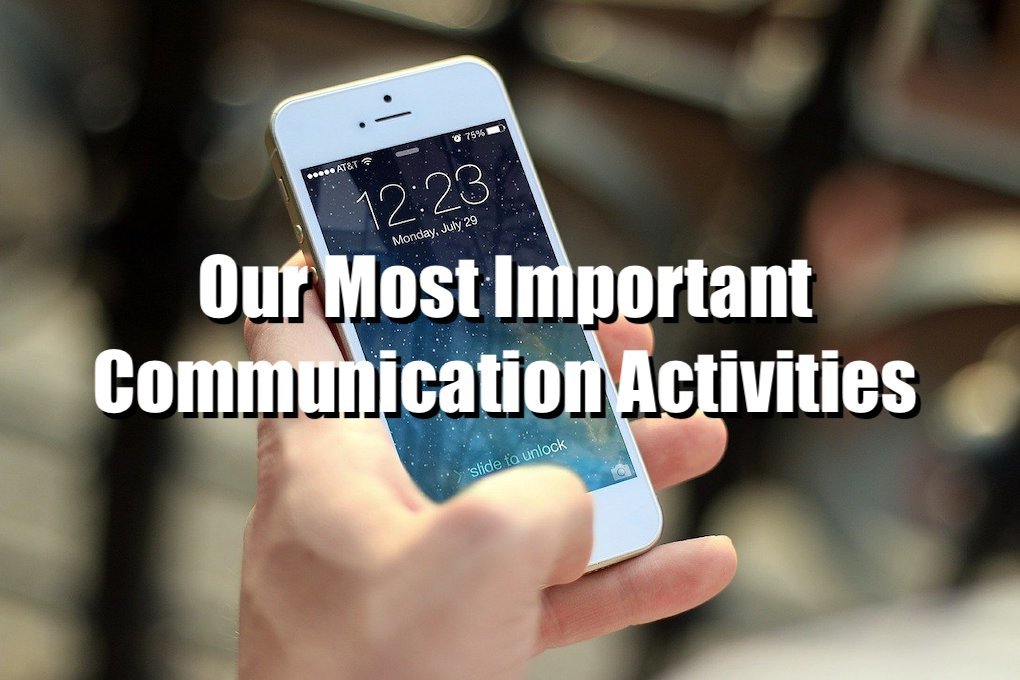 Most important communication activities image