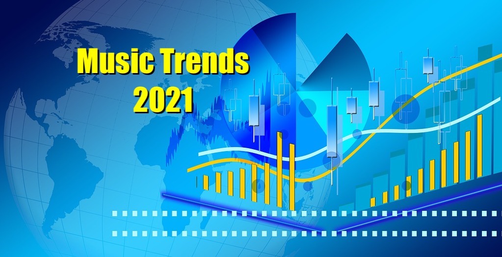 Music current trends 2021 image