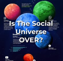 Is the social universe over, on the Music 3.0 Blog