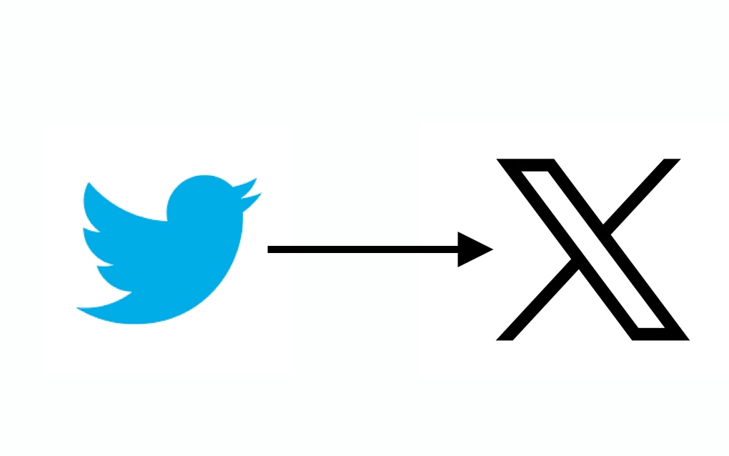 Twitter to X rebrand