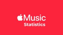 Apple Music Statistics