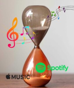 The lifespan of modern pop hits