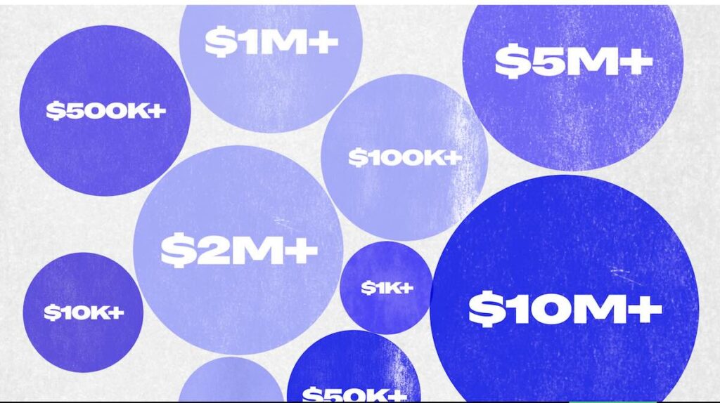 Spotify Loud And Clear